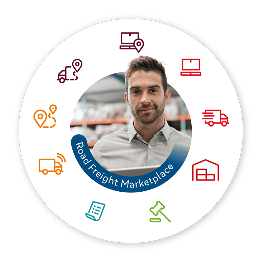 timocom marketplace usługi