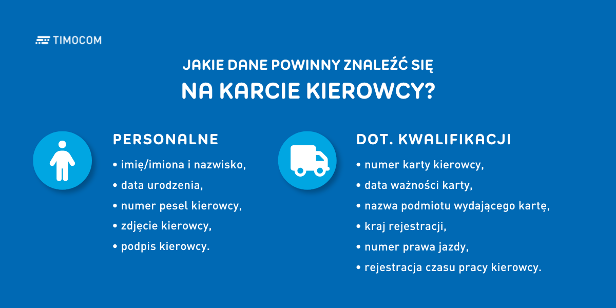 FIN Transport intermodalny a multimodalny - różnice (1200 x 600 px) – kopia