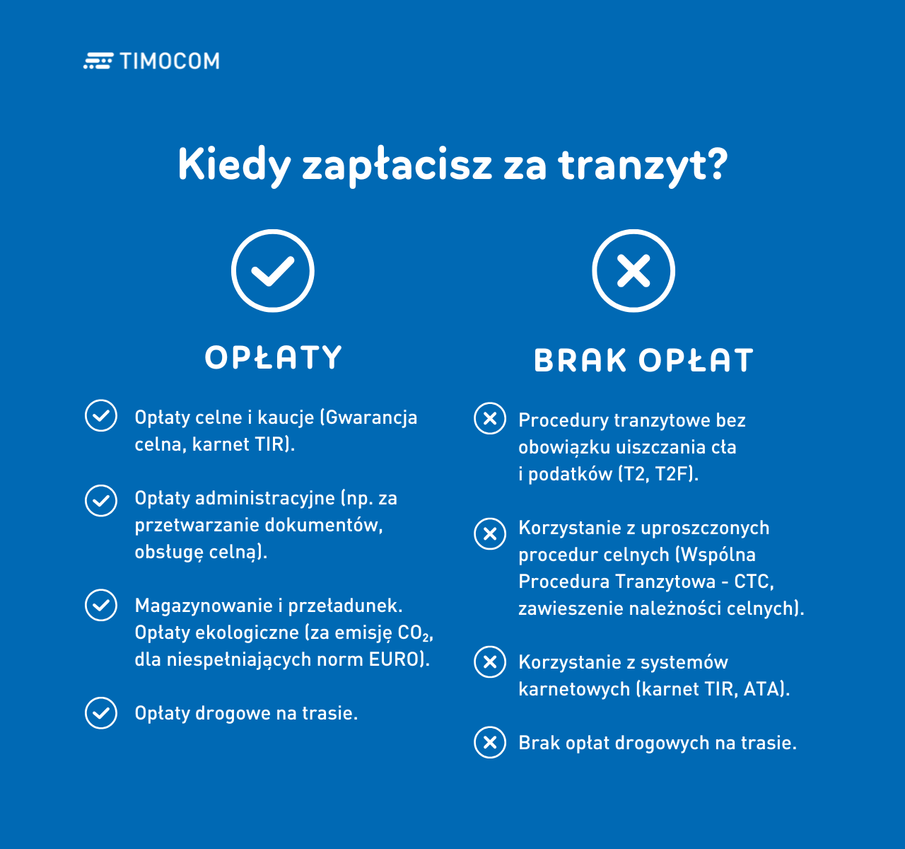 Kiedy trzeba zapłacić za tranzyt