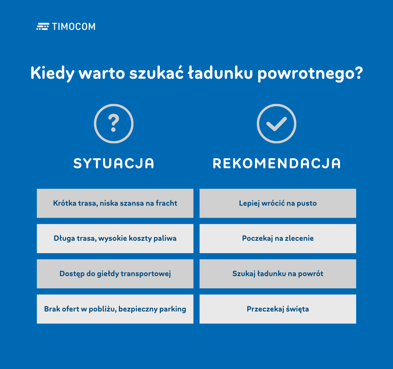 Kiedy warto szukać ładunku powrotnego