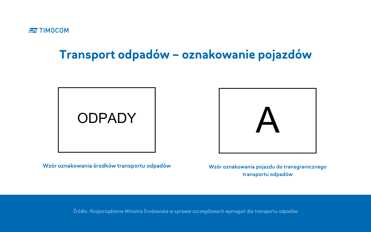Transport odpadów - wzór oznakowania pojazdów