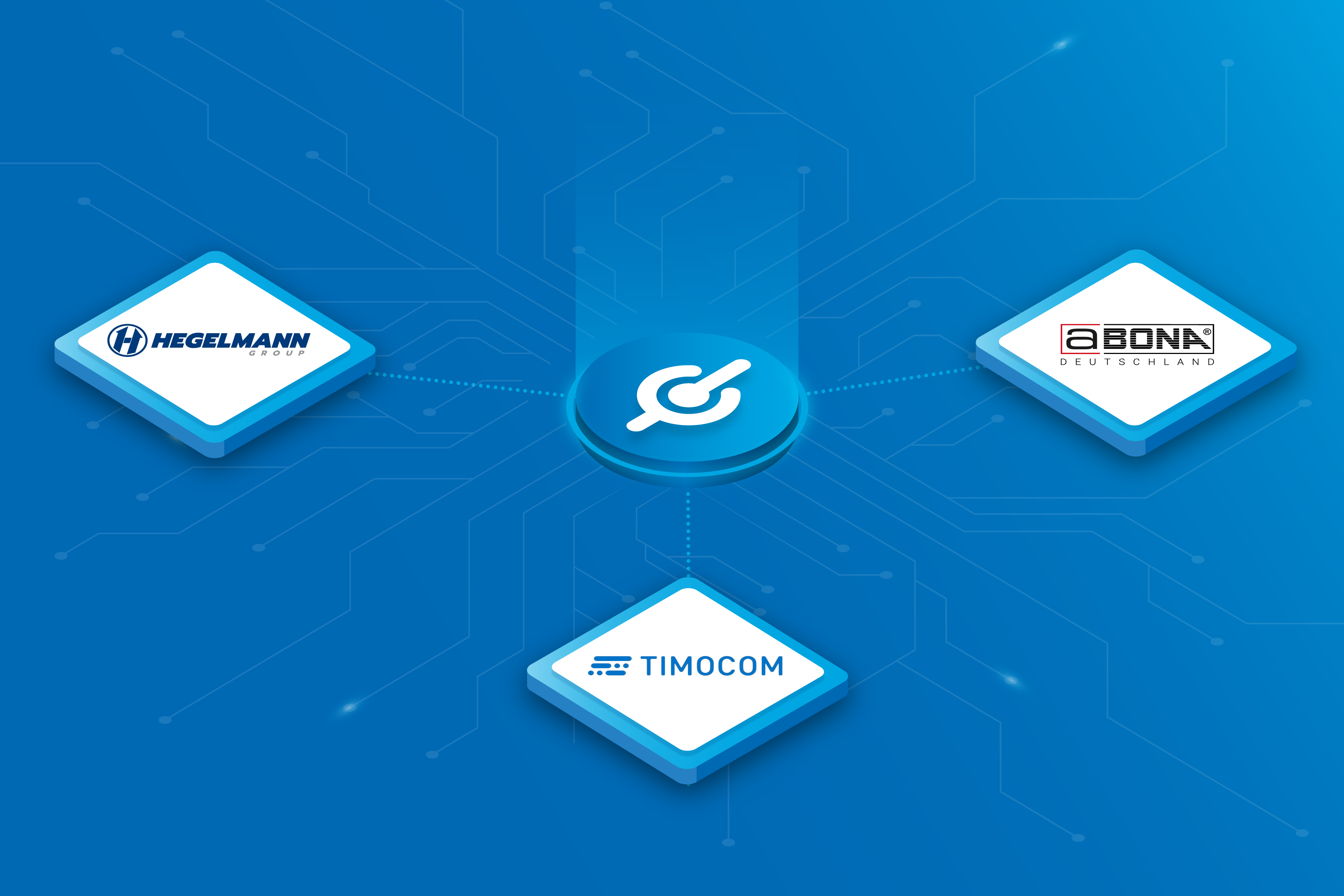 Połączenie Systemu firmy TIMOCOM z systemem ERP firmy ABONA i klientem firmy TIMOCOM firmą Hegelmann Express GmbH